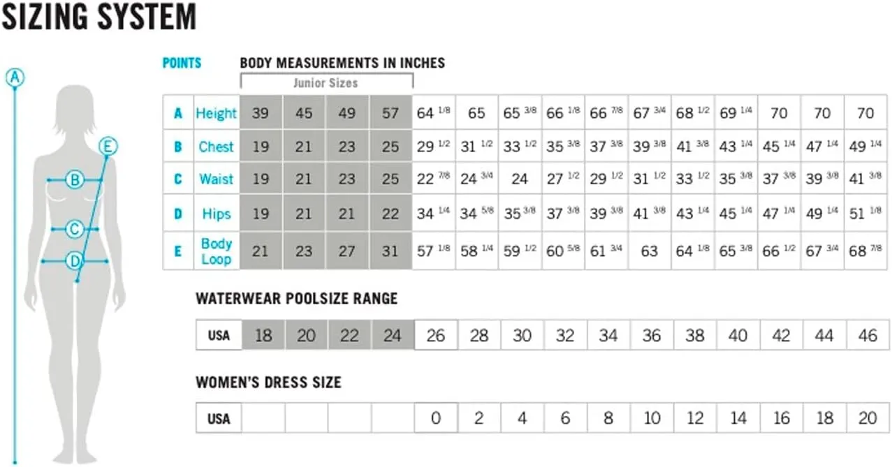 ARENA Women's Icons Solid Sports Swimsuit Super Fly Back Racing Training Competitive Swim Bathing Suit Athletic Swimwear