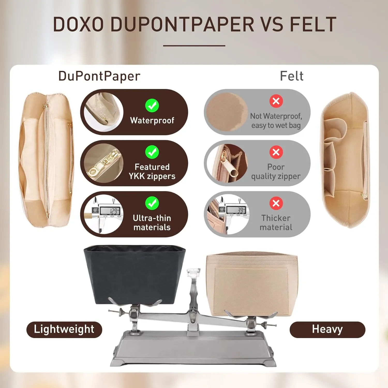 Doxo Purse Organizer Insert Compatible with Longchamp Le Pliage S Handbag and More, Lightweight Waterproof Handbag Organizer Bag Insert Shaper for Small Purse(Black, S)