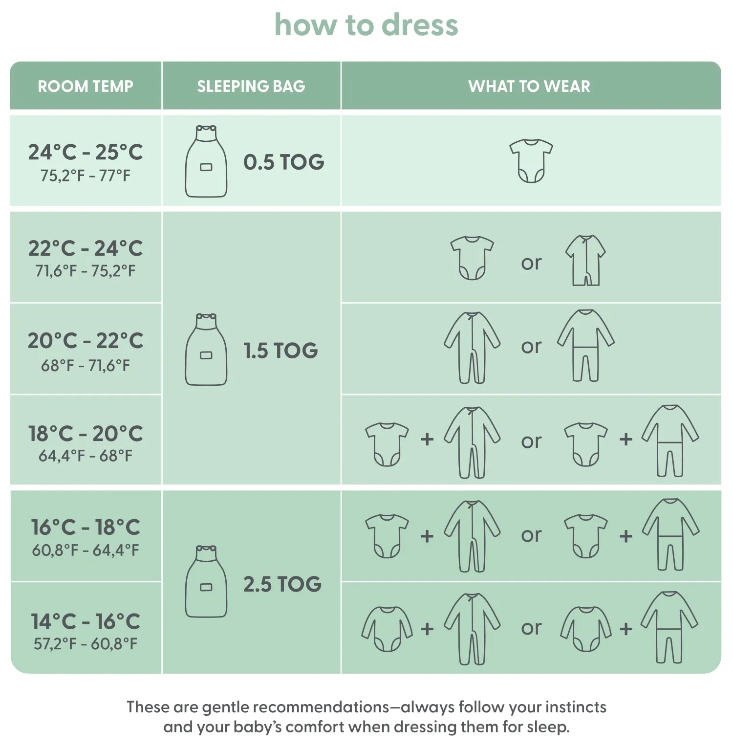 Front Opening Sleep Sack 2.5 TOG