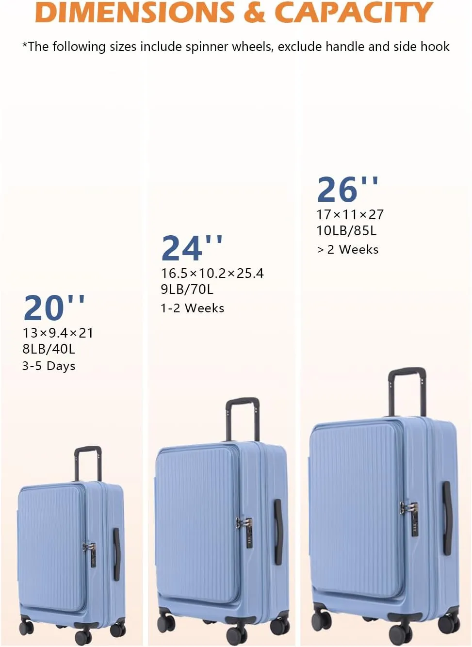 HotWay 26 Inch Expandable Checked Luggage with Cup Holder, Hardside TSA Approved Luggage with Spinner Wheels, Top Opening Suitcase For Travel, Gray